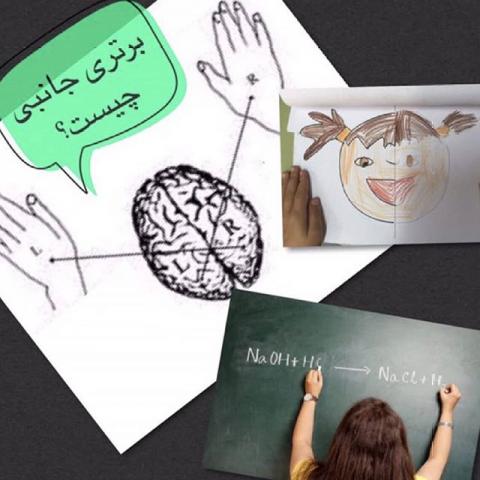 كاردرماني ذهني